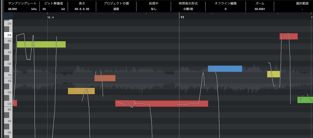 Vocaloidの調整で一番大事なことは 理想の歌い方を持つこと Naka Dai 音楽制作ブログ